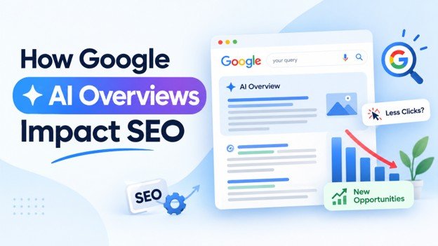 Practical ways to increase website visibility - 4LC Digital Practical ways to increase website visibility - 4LC Digital